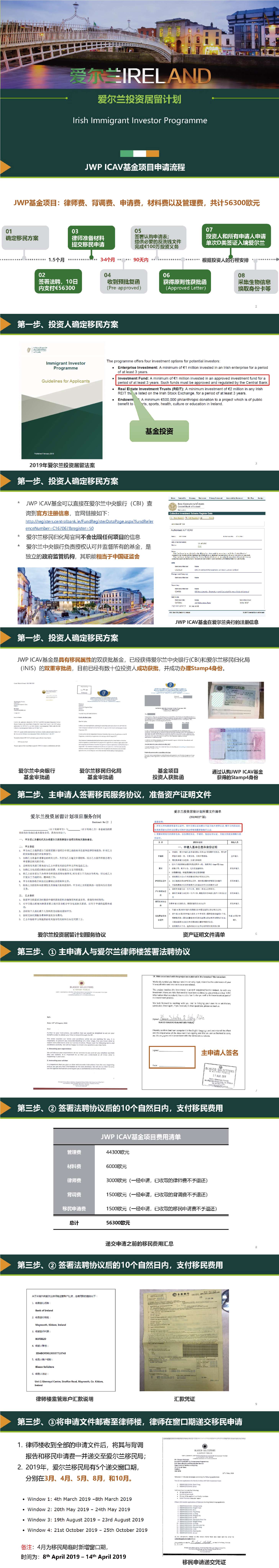 申美出国- 环中出国